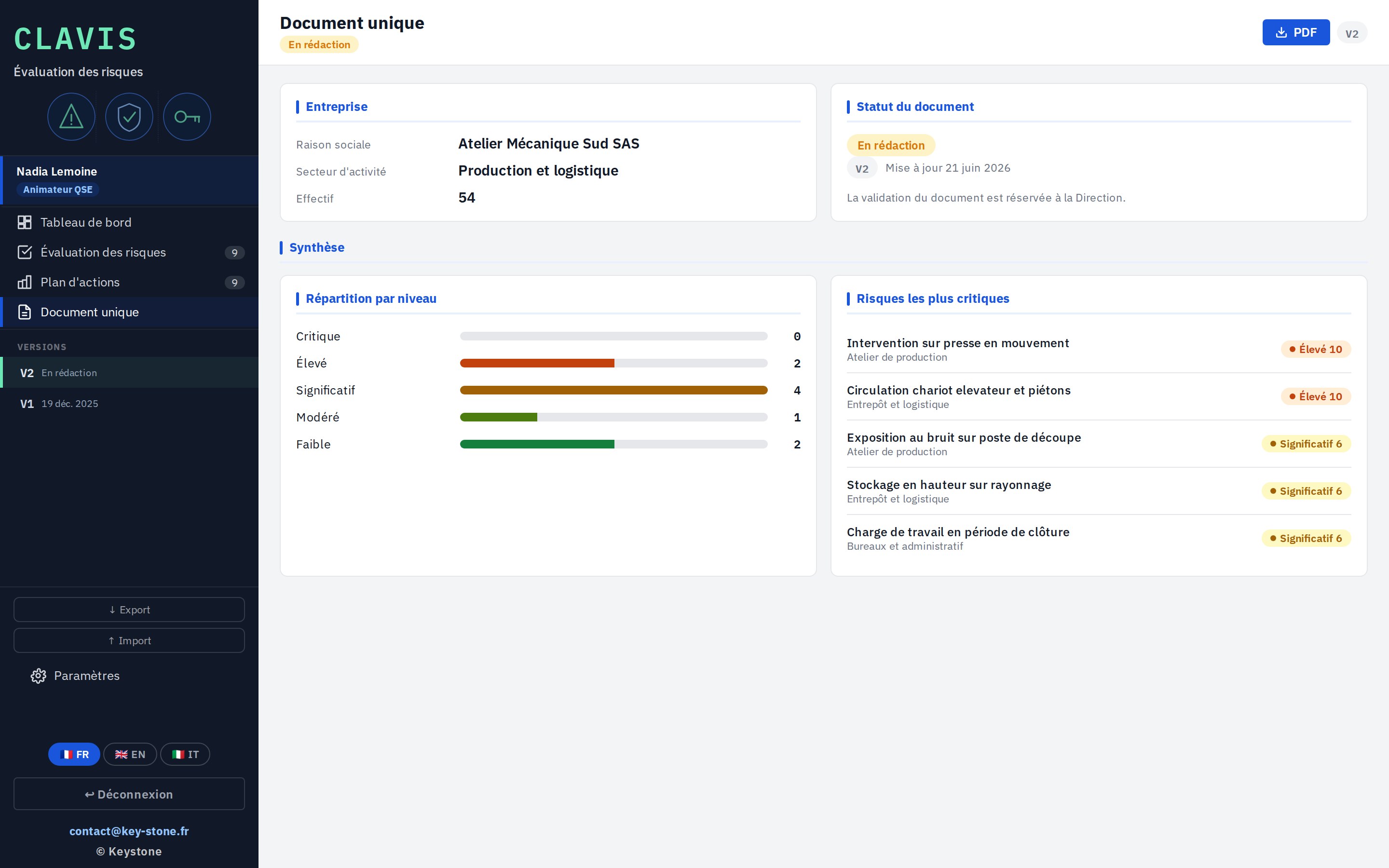 Clavis, document unique avec synthèse des risques