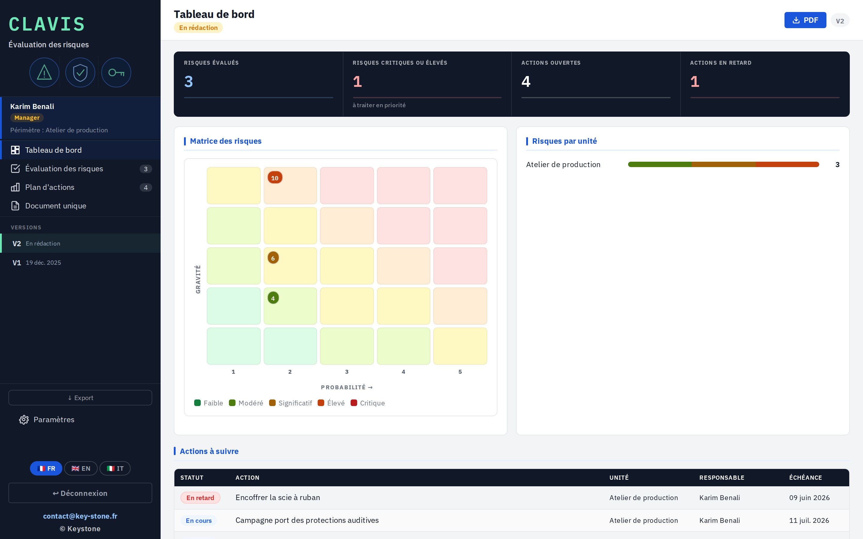 Clavis, vue manager limitée à son unité