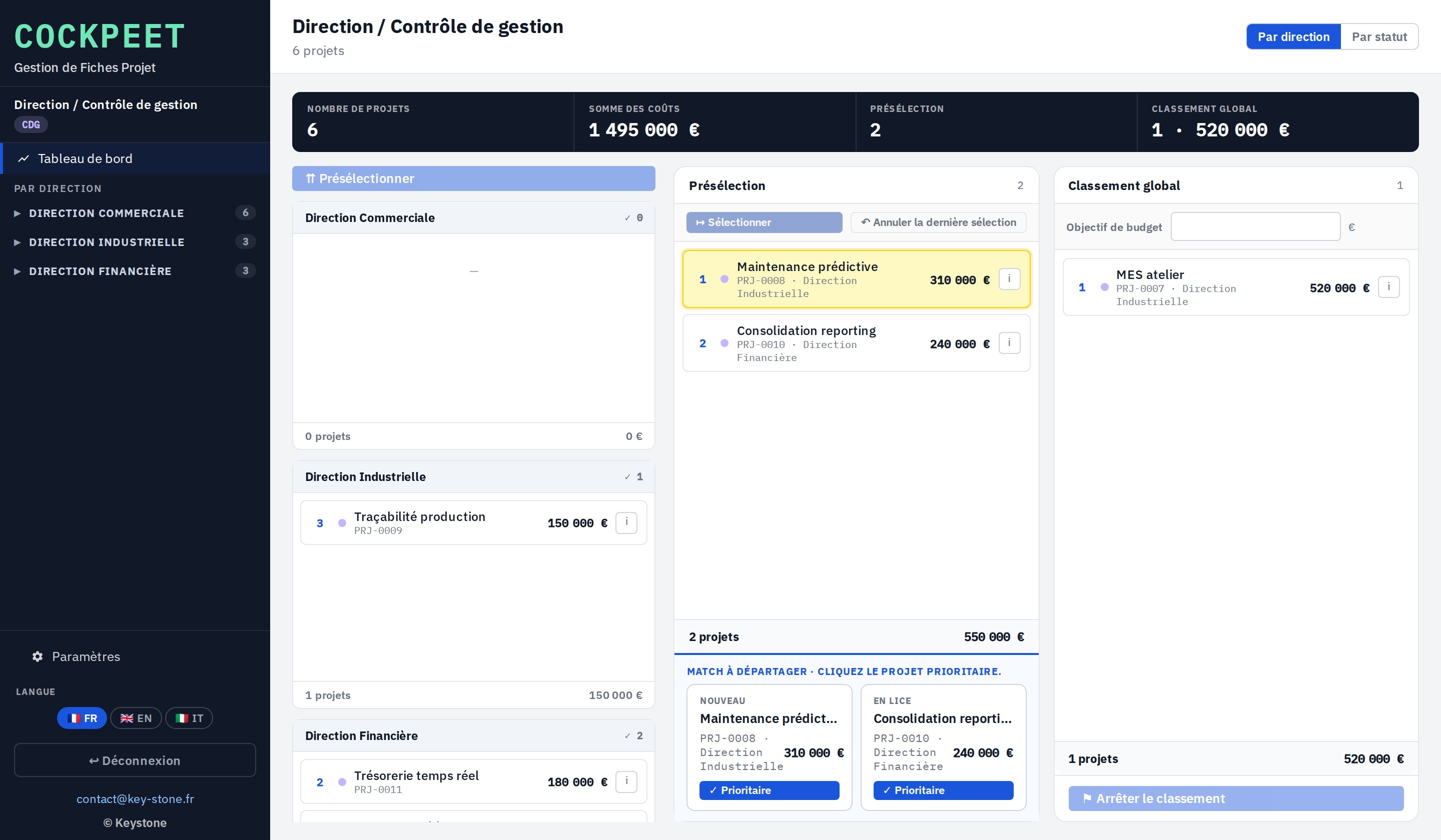 Cockpeet, duel de deux projets pour départager le classement