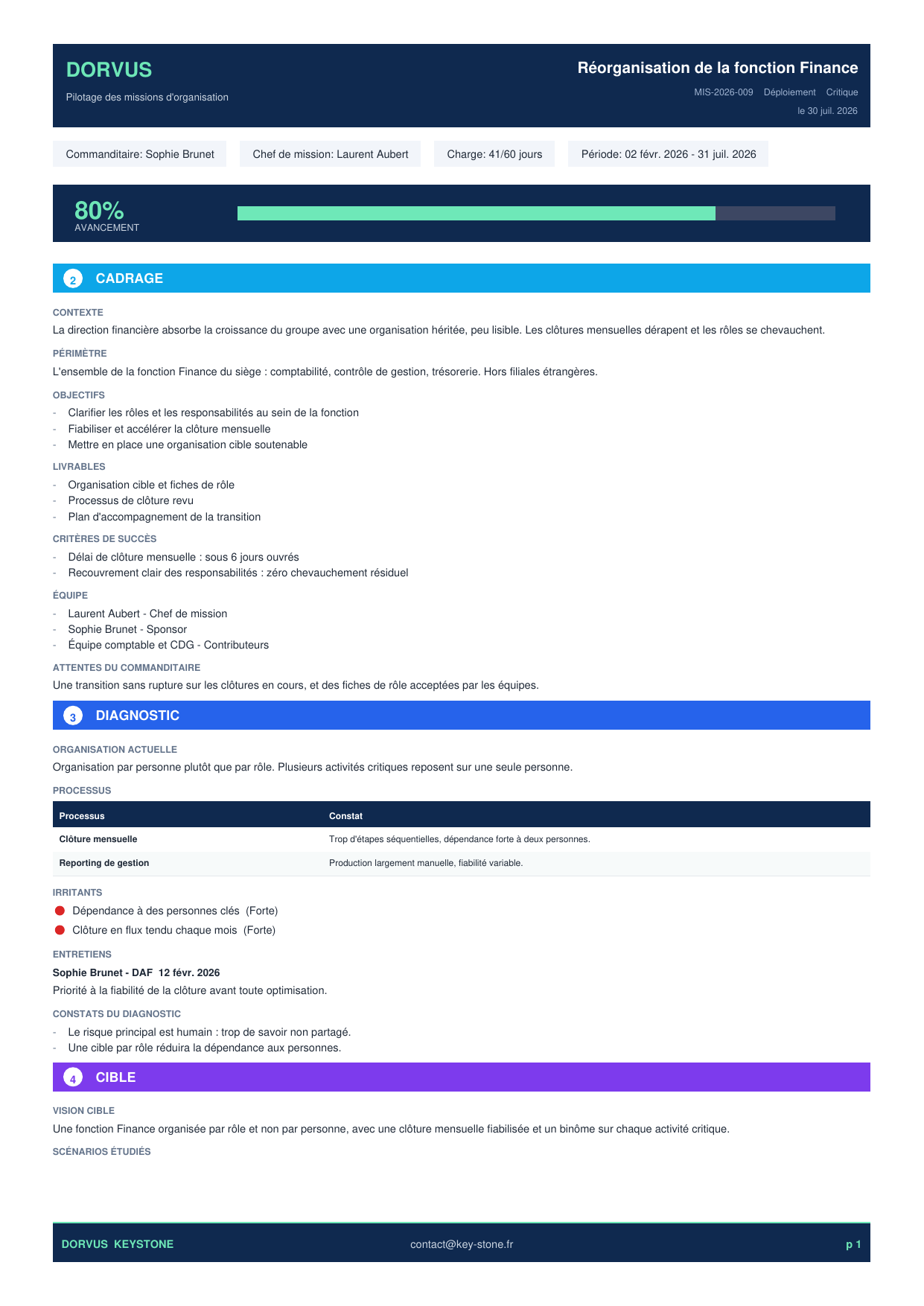 The mission as a PDF