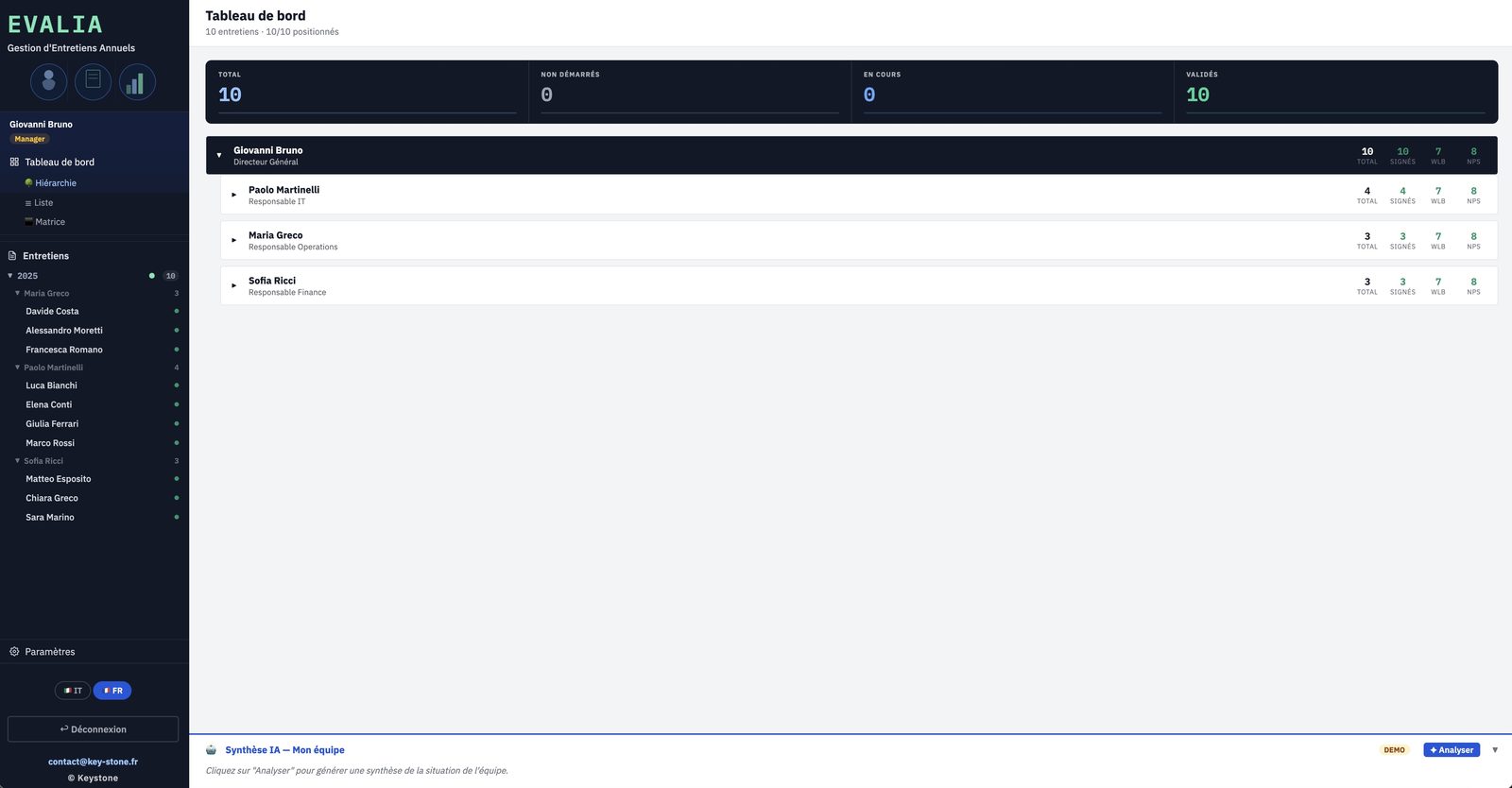 Evalia — Le tableau de bord du manager